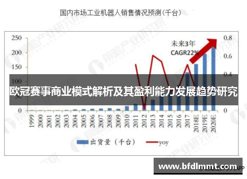 欧冠赛事商业模式解析及其盈利能力发展趋势研究