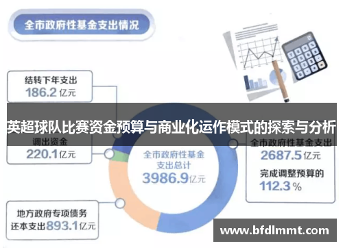 英超球队比赛资金预算与商业化运作模式的探索与分析