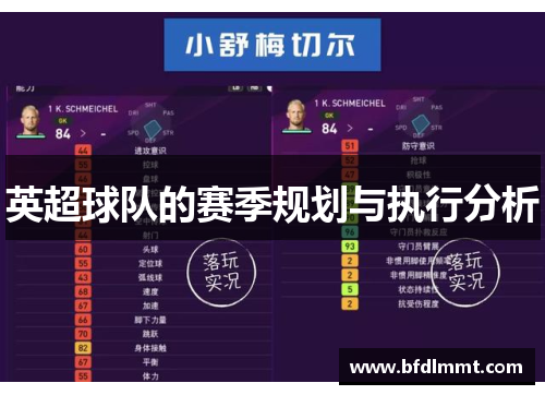 英超球队的赛季规划与执行分析