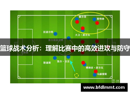 篮球战术分析：理解比赛中的高效进攻与防守